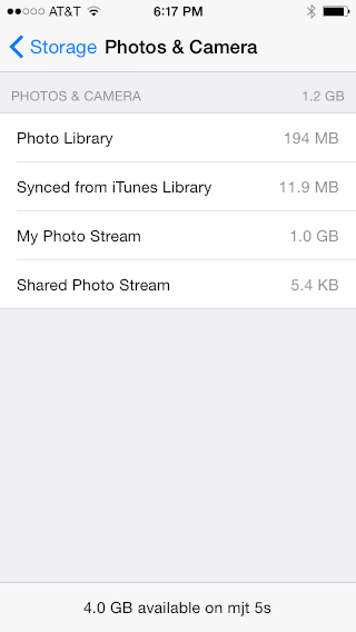 iOS 8 Photos Usage