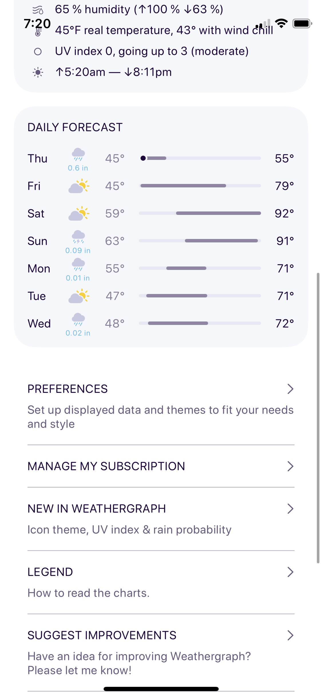 weathergraph-iphone-2