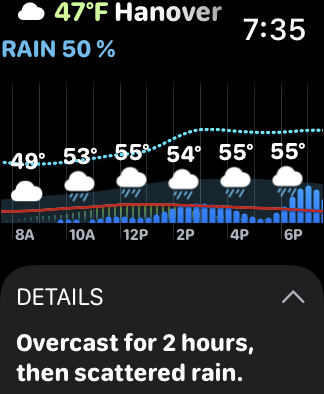 weathergraph-watch-app-1