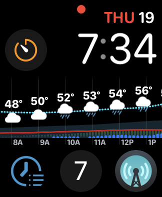 weathergraph-watch-complication